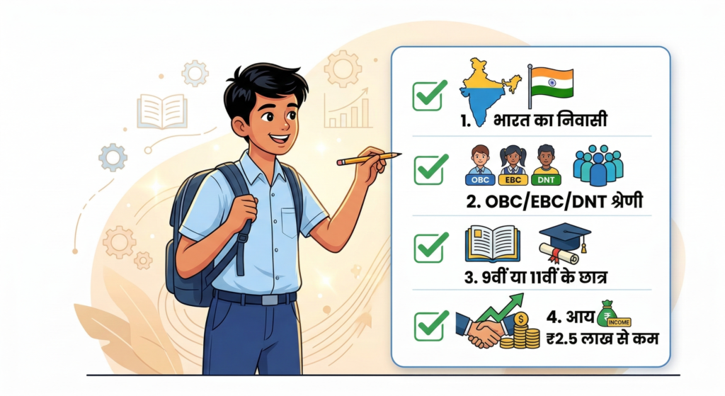 Eligibility Criteria for PM Yasasvi Scholarship Scheme in Hindi